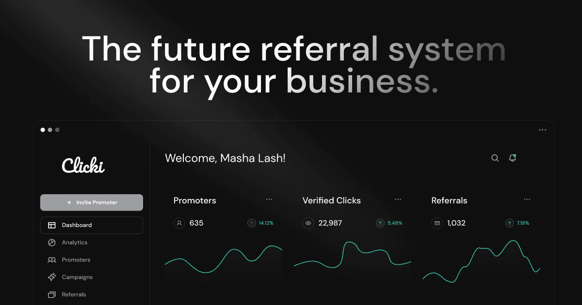 Elevating Your Marketing Strategy with Custom-Branded Referral Links