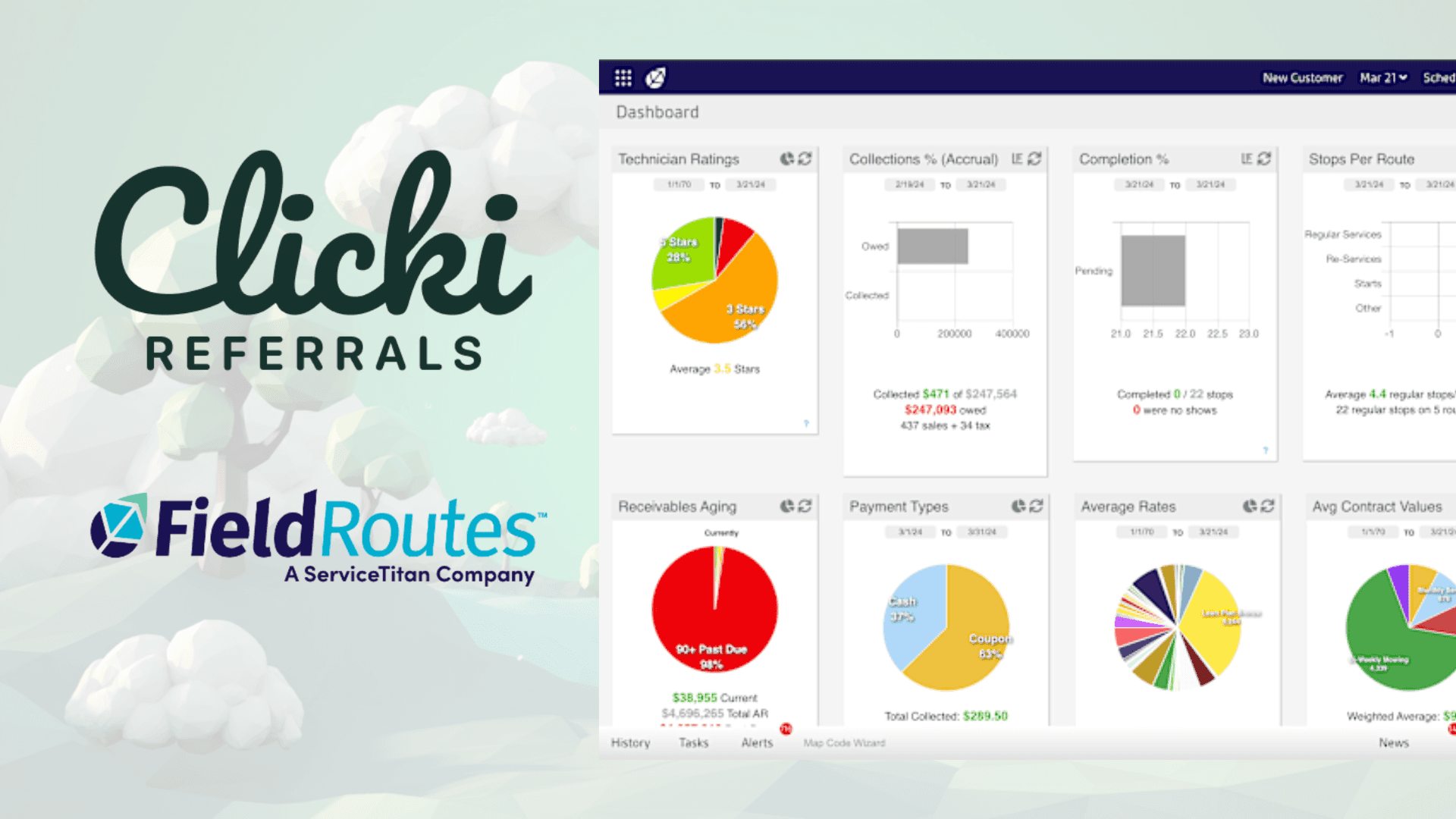 Fieldroutes + Clicki Referrals